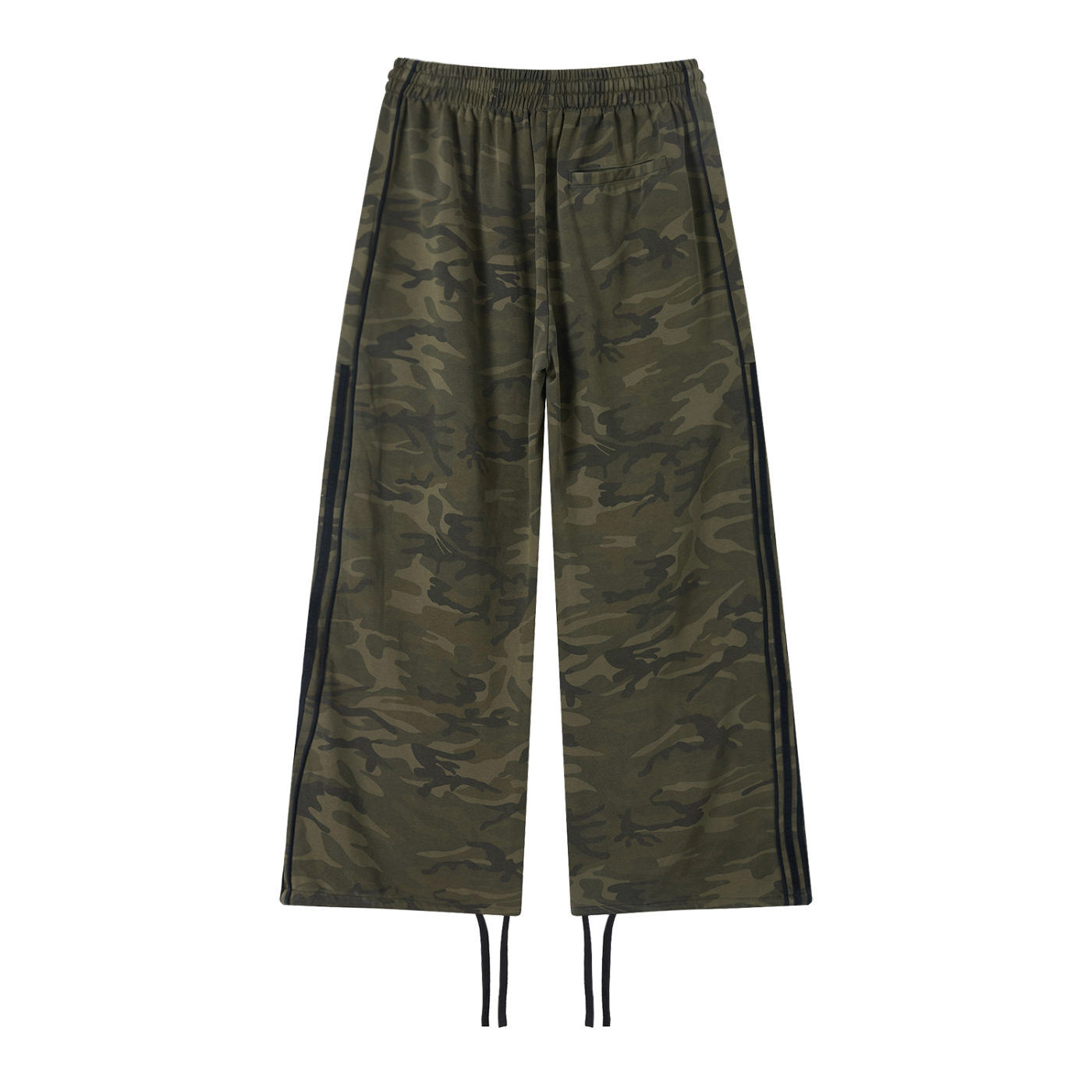 CORE Camo Sweatpants